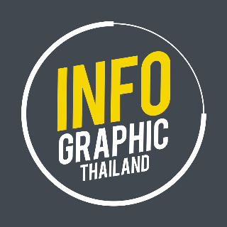 ปรับพื้นที่หนีโควิด-19 กลับมาทำงานออฟฟิศแบบสบายใจ