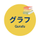 Gurafu
